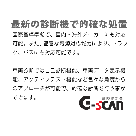 G-SCANは国際規格に準拠
